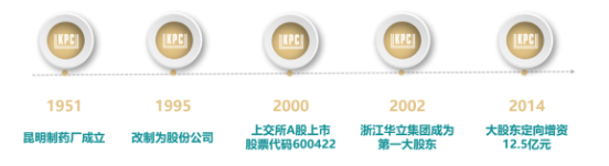 82665c946b404c1f886e6a031766422c 82665c946b404c1f886e6a031766422c